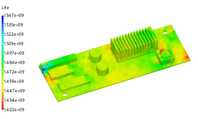 PCB 피로 해석