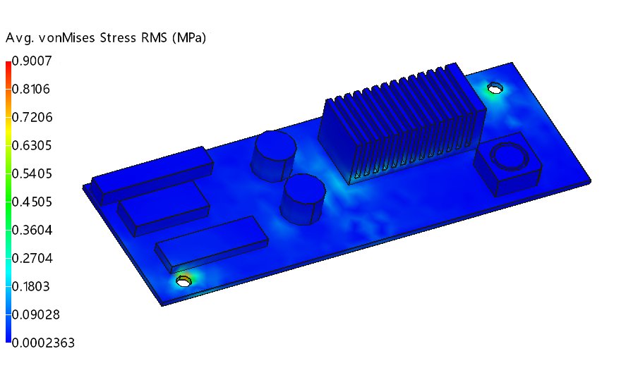 PCB 랜덤 진동 해석